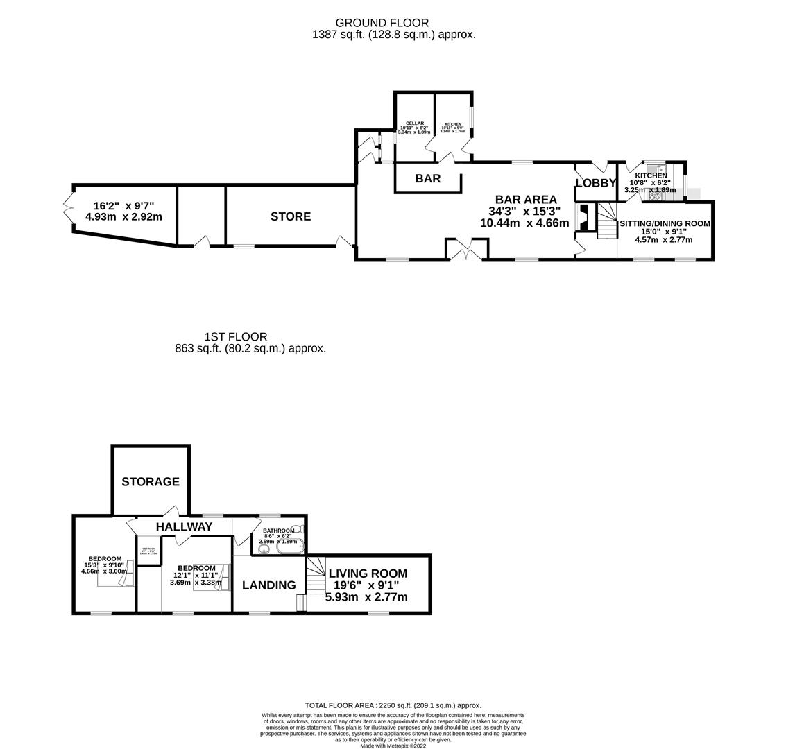 EPC for The Dolphin Inn, Llanrhidian, Swansea